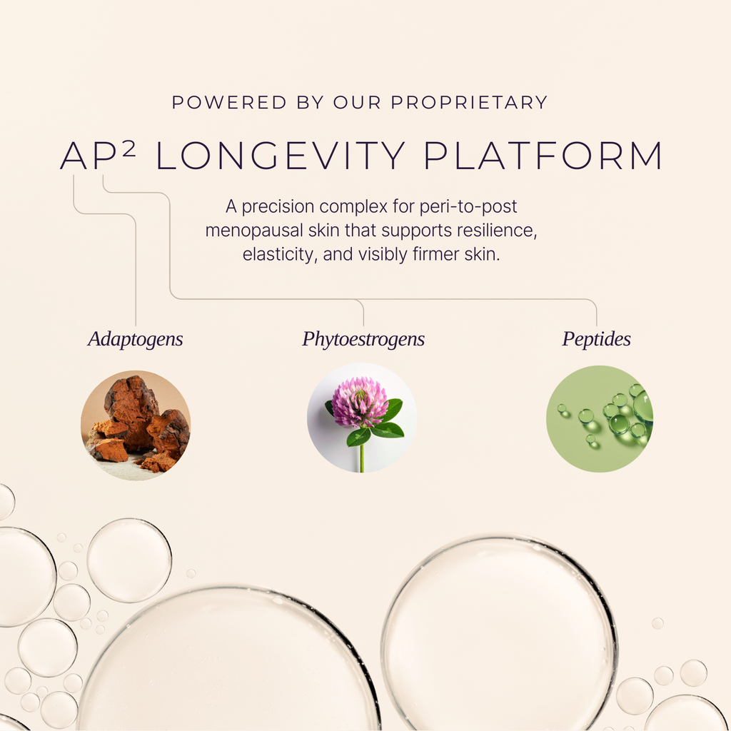 Collagen Boosting Serum Tx